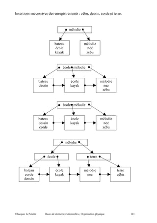 "         ".         '"                Ee   I        " I



                                        "


                                                      "
                                                     e
                        O :O                     e



                                             "


                                                                      "
                    "              O :O                              e
                                                                 e



                                             "


                                                                      "
                    "              O :O                              e
                                                                 e



                                    "




                                                      "
                        O :O                         e                    e
          "




@A       5 "        $          "            8' "     "    ,! "
                                                            :                 (+(
 