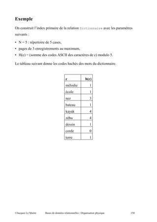;9
8                "        "       4, "         "                    "   Dictionnaire .               ,
    ".      E

F        S- E        ,        "            -       I
F , '                             '"                       4"           I
F =C D S C                                                                             D         -

                         ".                            ! !                                 " "   "



                                                                              " =
                                                                               <
                                                                    "              (
                                                                                   (
                                                           e
                                                                                   (
                                                       O :O                        +
                                                       e                           +
                                                                "                  (
                                                                                   1
                                                                                   (




@A              5 "                    $                   "                8' "   "   ,! "
                                                                                         :               (-1
 