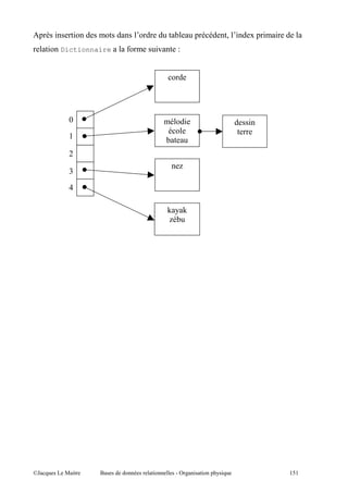 ,       "         "                               ,              I "   4, "   "
     "       Dictionnaire   7       ".     E




               1                               "                        "
               (


                                           e

               +

                                         O :O
                                         e




@A            5 "      $        "          8' "        "   ,! "
                                                             :                     (-(
 