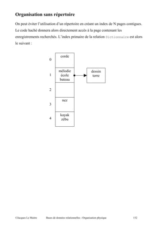 /
8 ,       ."    ""   "       ,       "                       "   4    , '       "'
          ! !            "                     ?        , '
     '"          ! !     "   4, "        "                   "   Dictionnaire
     ".   E



                     1


                             "                           "
                     (




                             e


                         O :O
                     +   e




@A        5 "    $               "           8' "   "    ,! "
                                                           :                    (-
 