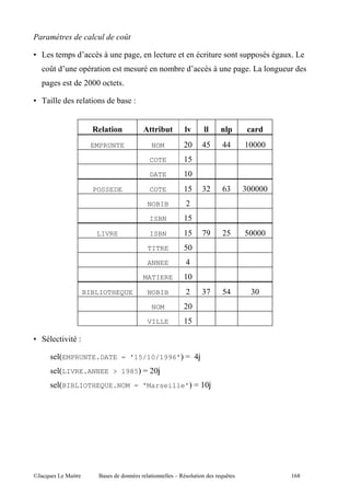 K

F           ,                 ?   , 'I                             "                 ,,      ' 4
     P            ,       "                                            ?           , '       '
    , '               111

F ) "                 "               E


                                          5              #
                      EMPRUNTE                NOM         1       +-       ++        (1111
                                              COTE       (-
                                              DATE       (1
                       POSSEDE                COTE       (-                /         11111
                                          NOBIB

                                              ISBN       (-
                          LIVRE               ISBN       (-       0&           -     -1111
                                          TITRE          -1
                                          ANNEE          +
                                          MATIERE        (1
                  BIBLIOTHEQUE             NOBIB                   0       -+            1
                                              NOM         1
                                          VILLE          (-

F         "." E

          CEMPRUNTE.DATE = '15/10/1996'D S +j
          CLIVRE.ANNEE > 1985D S 1j
          CBIBLIOTHEQUE.NOM = 'Marseille'D S (1j




@A         5 "            $                   "      c        "            >                     (/2
 