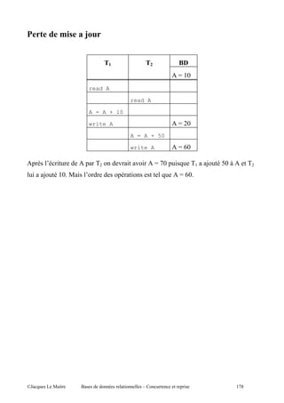 8                       ?


                                !'                   !2              1
                                                                     S (1
                        read A

                                             read A

                        A = A + 10

                        write A                                      S 1
                                             A = A + 50

                                             write A                 S /1

 ,        "             ,   )        . " . "              S 01 , "          )(   9   -1 ?         )
 "   9     (1 5 "                    ,       "                       S /1




@A       5 "        $                    "       c                   ,"                     (02
 