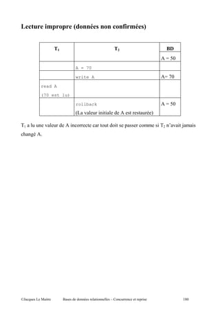 <                                      =


            !'                                    !2                         1
                                                                             S -1
                         A = 70

                         write A                                             S 01
      read A

      (70 est lu)

                         rollback                                            S -1
                         C   .         " ""                         D

)(     .             "                            "    ,                ")       . " 9     "
! '




@A    5 "        $                 "          c            ,"                        (21
 