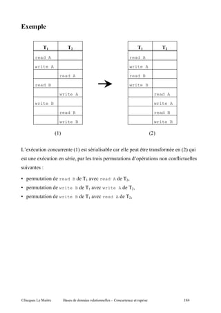 ;9


              !'                    !2                                             !'              !2
         read A                                                            read A

         write A                                                           write A

                            read A                                         read B

         read B                                                            write B

                            write A                                                          read A

         write B                                                                             write A

                            read B                                                           read B

                            write B                                                          write B

                          C(D                                                            C D


     4    "                              C(D          " "                      ,   >           7             C D    "
          4           "              " I,                  " ,        "            ,     "              7"
 ".           E

F ,               "         read B             )( .        read A         )I
F ,               "         write B            )( .         write A        )I
F ,               "         write B            )( .         read A        )I




@A            5 "               $                      "         c                  ,"                        (2+
 