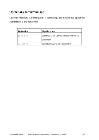 /               #
     4 ,    "       ".       '           .       "   '    9       4 ,   "
     "                   "   E



     /
     lock m D                                        .
                                             %
     unlock D                        .       "   '            %




@A    5 "       $                "           c           ,"                 (20
 
