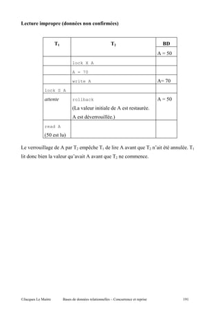 <                                          =


                   !'                                      !2                           1
                                                                                        S -1
                                lock X A

                                A = 70

                                write A                                                 S 01
             lock S A

                                rollback                                                S -1
                                C    .         " ""
                                           .           "       D
             read A
             C-1        D

     .   "     '            ,   )         ,> ! )(              "       .        )   "                )(
"        "         .                . "        .               )




@A       5 "            $                          "       c               ,"                  (&(
 