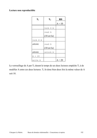 !'               !2       1
                                                           S (1
                                            lock S A

                                            read A
                                            C(1        D
                             lock X A

                                            read A
                                            C(1        D
                                            unlock A

                             A = 20

                             write A                       S 1

     .     "     '       ,   )                ,            4        ,> ! )( ?
     "7"                     4          ) "            "    47 "    >   .
 " (1




@A         5 "       $                  "         c            ,"           (&
 