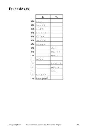 ;

                              !'               !2
               C(D    start

               C D    lock X A

               C D    read A

               C+D    A = A - 1

               C-D    write A

               C/D    lock S B

               C0D    unlock A

               C2D                         start

               C&D                         lock X A

               C(1D                        read A

               C((D read B
               C( D                        A = A * 2

               C( D                        write A

               C(+D                        commit

               C(-D B = B / A
               C(/D "         ,"       i




@A   5 "   $             "         c                ,"   11
 