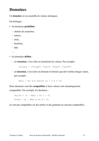 B                                                     .                       "

8    " " ' E

F                   "                             E

         !G                                   I
            "       I
                I
                        I


    N

F                   "                    E

                9            I               ? "                                  .          4       , E

                Couleur = {"rouge", "vert", "bleu", "jaune"}

                             I           ? "                              7                 " . "7"        !   .   I
        ,       4       , E

                Mois = {m| m ∈ Entier et 1                                        m   12}

% 4                 "                "                            "           .                      "
     ,                           4       , I              "           E

        Taille = {t | Réel t et t > 0}
        Poids = {p | Réel p et p > 0}

            ,               , "                                               '                  ,         ,




@A              5 "                  $                        "               5        "
 
