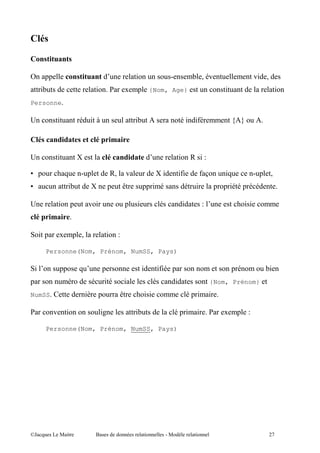 +

+

8           ,,                                                           "                                          I .                       ." I
        "                                    "                       4       , {Nom, Age}                                      "                             "
Personne

B                    "                   " ?                             "                                 "   "7                  R T

+

B                    "           U                                                                 "                "E

F ,                  !                   ,                   I       .               U"            "7"              7 L        "               ,     I
F                         "              U               ,           >        ,, "                              "            , ,"       ,

B                    "       ,           . "                         ,   "                             "            E                  !" "



        " ,          4        , I                        "       E

            Personne(Nom, Prénom, NumSS, Pays)

    "                ,,                              ,                       "       "7"   ,                                       ,                 "
,                                                    "               "                         "                         {Nom, Prénom}

NumSS                                "           ,               >       !" "                                  ,"        "

                 .       "                       "'                      "                         ,"           "              4       , E

            Personne(Nom, Prénom, NumSS, Pays)




@A                   5 "                     $                                   "         5                    "                                        0
 