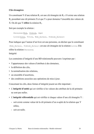 +

B                       "                J                               "            (                                   '                    (   " 4"                           "
        ,                                            ,"              "       U                        J ,                      "                                  .
U 8                 "                   J                                    "

    " ,                 4            ,                       "           E

            Personne(Nom, Prénom, Age)

            Livre(Cote, Titre, Nom_Auteur, Prénom_Auteur)

            "       "                                                                ".                           ,            I                                          "
{Nom_Auteur, Prénom_Auteur}                                                                                               '                           "   Livre 3
    7                               "        Personne

        '"

                            "                "       '"                              $%                       "           , .                  4, "           ,   E

F           ,,                                       .                                    "               ?               "        I
F               7" " "                                   I
F                               "        "                           "           I
F                                                        "           I
F                               ""                       "                   4 ,                  "                   "   ?9

                                                 I           47                               "       '" 9                         * " ,                  E

F                                                                "           . "7"                    "           .                        "                      ,"          "
                            ,

F                                                                            "            . "7"                   " !         .                                       '       JE

                " 4"                                     .                                            ,"          "                    ,                      "               J
                7           I
                "




@A                      5 "                          $                                            "               5            "                                              2
 