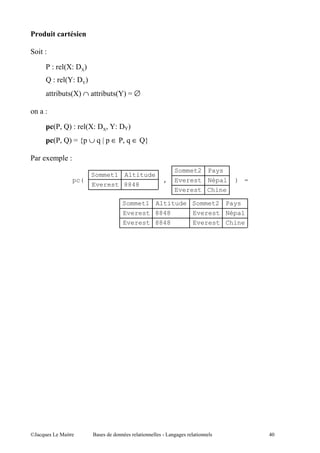 8

    " E

          E        CUE %UD
          E        CJE %JD
              "         CUD ∩       "   CJD S ∅

      E

          C I DE              CUE %UI JE %JD
          C I D S R, ∪              Y,∈ I ∈ T

      4           , E
                                                          Sommet2 Pays
                                Sommet1 Altitude
                        pc(                           ,   Everest Népal   ) =
                                Everest 8848
                                                          Everest Chine

                                         Sommet1 Altitude Sommet2 Pays
                                          Everest 8848         Everest Népal
                                          Everest 8848         Everest Chine




@A                5 "           $                 "       ''   "                +1
 