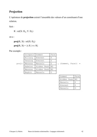 8 ?
     ,                      ?       4   "              .                  "
     "

 " E

             E     CUE %UI JE %JD

         E

                 ? I UD E
                 C          CUE %UD
                 ? I UD S R U Y ∈ T
                 C

         4        , E
                         Grimpeur Sommet          Face
                         Hillary      Everest     S
                         Tensing      Everest     S
                 proj(   Messner      Manaslu     S        , {Sommet, Face}) =
                         Habeler      Hidden Peak NO
                         Messner      Hidden Peak NO
                         Beghin       Manaslu     O

                                                            Sommet            Face
                                                            Hidden Peak NO
                                                                Manaslu       S
                                                                Everest       S
                                                                Manaslu       O




@A                5 "       $               "         ''    "                        +
 