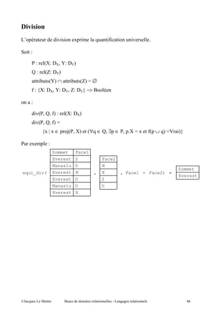 #
     ,                        "." "         4, "                  "7"   "        ".

 " E

             E         CUE %UI JE %JD
              E        CXE %JD
                  "         CJD ∩       "       CXD S ∅
         7 E RUE %UI JE %JI XE %JT −> $

         E

             ".C I I 7D E           CUE %UD
             ".C I I 7D S
                      R4 Y 4 ∈ , 9C I UD           C∀ ∈ I ∃, ∈ I , U S 4                  7C, ∪ D S "DT
                                                                                                   6

         4            , E
                             Sommet  Face1
                             Everest S                        Face2
                             Manaslu        S                 N
                                                                                                     Sommet
equi_div(                    Everest        N        ,        E             , Face1 = Face2) =
                                                                                                     Everest
                             Everest        O                 S
                             Manaslu        O                 O
                             Everest        E




@A                    5 "           $                     "                 ''        "                   +/
 