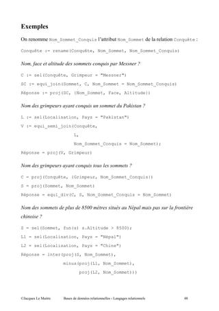 ;9
8            Nom_Sommet_Conquis       "   Nom_Sommet      "   Conquête E

Conquête := rename(Conquête, Nom_Sommet, Nom_Sommet_Conquis)




C := sel(Conquête, Grimpeur = "Messner")

SC := equi_join(Sommet, C, Nom_Sommet = Nom_Sommet_Conquis)
Réponse := proj(SC, {Nom_Sommet, Face, Altitude})




L := sel(Localisation, Pays = "Pakistan")
V := equi_semi_join(Conquête,

                      L,

                      Nom_Sommet_Conquis = Nom_Sommet);

Réponse = proj(V, Grimpeur)




C = proj(Conquête, {Grimpeur, Nom_Sommet_Conquis})

S = proj(Sommet, Nom_Sommet)
Réponse = equi_div(C, S, Nom_Sommet_Conquis = Nom_Sommet)

                           !#
                            "#
$

S = sel(Sommet, fun(s) s.Altitude > 8500);
L1 = sel(Localisation, Pays = "Népal")

L2 = sel(Localisation, Pays = "Chine")

Réponse = inter(proj(S, Nom_Sommet),

                  minus(proj(L1, Nom_Sommet),

                           proj(L2, Nom_Sommet)))




@A     5 "        $               "       ''    "                 +2
 