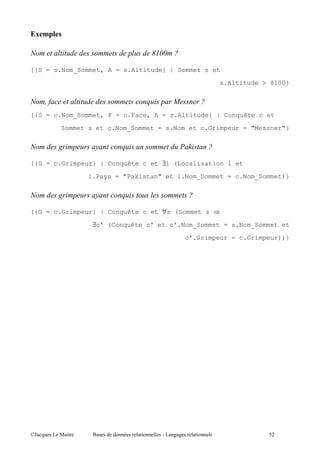 ;9

                                !#
                                %#

{{S = s.Nom_Sommet, A = s.Altitude} | Sommet s et
                                                   s.Altitude > 8100}




{{S = c.Nom_Sommet, F = c.Face, A = s.Altitude} | Conquête c et

       Sommet s et c.Nom_Sommet = s.Nom et c.Grimpeur = "Messner"}




{{G = c.Grimpeur} | Conquête c et ∃l (Localisation l et
              l.Pays = "Pakistan" et l.Nom_Sommet = c.Nom_Sommet)}




{{G = c.Grimpeur} | Conquête c et ∀s (Sommet s

               ∃c' (Conquête c' et c'.Nom_Sommet = s.Nom_Sommet et
                                          c'.Grimpeur = c.Grimpeur))}




@A     5 "      $           "        ''      "                 -
 