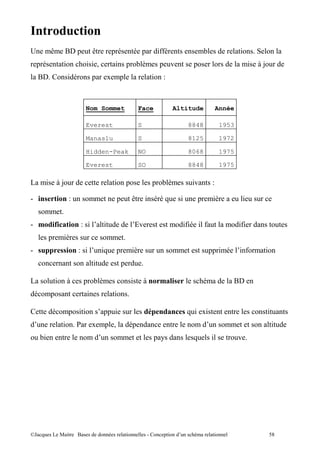B               >        $% ,             >               ,                       ,        "77                                          "
    ,                    "        !" " I                      "       ,                    , .                ,                                 "   ?9
    $%                       "            ,           4           ,                    "     E



                                      Nom_Sommet                              Face                Altitude                    Année

                                      Everest                                 S                           8848                   1953

                                      Manaslu                                 S                           8125                   1972

                                      Hidden-Peak                             NO                          8068                   1975

                                      Everest                                 SO                          8848                   1975

            "       ?9                                    "           ,                ,                      ".          E

                              E                               ,           > "                       "             ,       "                 "


                                  E "             "                           3.                        "7"        " 7                  "7"
                ,        "
                                  E "         "               ,           "                                              ,, "           " 7              "
                                          "                       ,

                    "        ?        ,                                   "        ?                               !                $%
                ,                     "                   "

                              , ""                ,, "                                                        " 4"                                       "
                         "                4       , I                     ,                                                                                  "
        "                                                                              , :                               "              .




@A                      5 "       $                                   "                      ,"               !              "                               -2
 