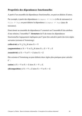 8
    ,        "                                        ,              7        "             I       ,                    "

         4       , I?,                "           ,              Grimpeur  Ville C."                                    "           D
Ville  Pays                              ,           "         ,                     Grimpeur  Pays C, :
    "            D

3                                                         ,              ;              "                                        "
                     "   I                    ;< C                           ;D                             ,
7        "                       '"               " ,"              ,    ;,            >                    ?,   "           "           '
    ".           C 4"                                     'E
                                                          D

C        9# D " J ⊆ U ⊆                                       U J

C                            D "U J                  X⊆                 U∪X J∪X

C                # D "U J                    J X                  U X

%        4"                                   '       ,              "            4    '        ,       ,    "       ,
;< E

C            D "U J                      U X                U J∪X

C                            D "U J∪X                          U J              U X




@A               5 "         $                            "                  ,"             !           "                        /1
 