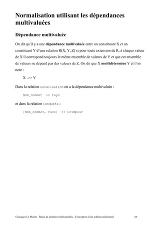 6
             #
                                      #
8        "   " :                                      #                                 "       U
         "     J                      "     CUI JI XD " ,                  4        "           I? !    .
     U"                ,          9               >                    .                J
     .                     ,     ,        .           X8           "       U                        J
         E

         U  J

%                  "       Localisation                   ,                    ".           E

         Nom_Sommet ->> Pays

                       "       Conquête E

         {Nom_Sommet, Face} ->> Grimpeur




@A           5 "           $                  "               ,"           !            "               //
 
