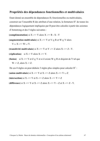 8                                                                                                         #
3                                              ,                    %I 7         "                       ".     I
        "                                           "                            "   I    7              %<
    ,                   '"                " ,"              ,       %,       >                      ?,   "      4"
                '             -       '        ".           E

C                            D " U  J                 U                U J

C                                 #        D " U  J                6⊆              ` ⊆6
    6 ∪ U  ` ∪ J

C           #                #        D " U  J                J  X                   U  X J

C               D       "U J                  U  J

C       D       " U  J              X⊆ J          " " 4"           ` ⊆                 "9 "        J
    `  XI               U X

%       2       '            ,             "            '       ,          " ,       ,                   %< E

C                   #        D " U  J             U  X                   U  J ∪ X

C                   D " U  J             U  X                   U  J ∩ X

C               D " U  J                U  X                U  J − X               U  X J




@A          5 "         $                       "                    ,"              !          "                    /0
 