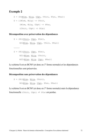 ;9             2
     S = {R(NCom, NLig, COpt, CVoit, PCat, PFac)}

     D = {{NCom, NLig} -> CVoit,
             {NCom, NLig, COpt} -> PFac,

             {CVoit, COpt} -> PCat}


                       #            #

     S = {R1(CVoit, COpt, PCat),
             R2(NCom, NLig, COpt, CVoit, PFac)}

     _____

     S = {R1(CVoit, COpt, PCat),

             R21(NCom, NLig, CVoit),
          R22(NCom, NLig, COpt, PFac)}

     !                     $   ;C           7            D       ,
7    "                     ,   .

                                    #

     S = {R1(NCom, NLig, CVoit),

             R2(NCom, NLig, COpt, PCat, PFac)}

     !                     $   ;C           7            D   "       ,
7    "         {CVoit, COpt}  PCat             ,




@A       5 "       $                    "       ,"   !       "           0
 