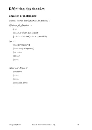 +
CREATE DOMAIN                     ' '       Z

           ' '            EES


     DEFAULT (       '      '
     aCONSTRAINT          b CHECK (     )

     EES
     CHAR a(          )b

     Y VARCHAR a(            )b

     Y INTEGER
     Y FLOAT
     Y DATE
     N

(     '     '       EES


     Y USER
     Y NULL
     Y CURRENT_DATE
     B




@A         5 "              $           "       0-
 