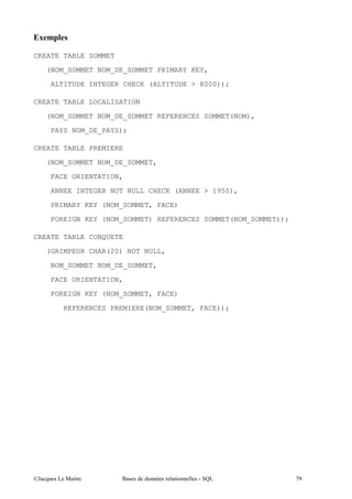 ;9

CREATE TABLE SOMMET
     (NOM_SOMMET NOM_DE_SOMMET PRIMARY KEY,

      ALTITUDE INTEGER CHECK (ALTITUDE > 8000));

CREATE TABLE LOCALISATION

     (NOM_SOMMET NOM_DE_SOMMET REFERENCES SOMMET(NOM),
      PAYS NOM_DE_PAYS);

CREATE TABLE PREMIERE
     (NOM_SOMMET NOM_DE_SOMMET,

      FACE ORIENTATION,

      ANNEE INTEGER NOT NULL CHECK (ANNEE > 1950),
      PRIMARY KEY (NOM_SOMMET, FACE)

      FOREIGN KEY (NOM_SOMMET) REFERENCES SOMMET(NOM_SOMMET));

CREATE TABLE CONQUETE

     (GRIMPEUR CHAR(20) NOT NULL,
      NOM_SOMMET NOM_DE_SOMMET,

      FACE ORIENTATION,

      FOREIGN KEY (NOM_SOMMET, FACE)

         REFERENCES PREMIERE(NOM_SOMMET, FACE));




@A       5 "          $             "                            0&
 