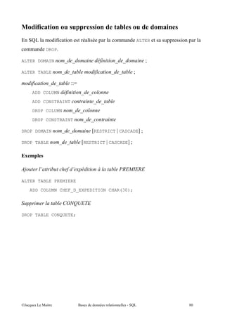 3               "7"       "                "     ,                   ALTER   ,,   "   ,
            DROP

ALTER DOMAIN              ' '                              ' '          Z

ALTER TABLE           ' '                              ' '       Z

               ' '            EES
     ADD COLUMN                         ' '
     ADD CONSTRAINT                            ' '
     DROP COLUMN              ' '
     DROP CONSTRAINT                    ' '

DROP DOMAIN           ' '                      aRESTRICT Y CASCADEb Z

DROP TABLE         ' '                  aRESTRICT Y CASCADEb Z

;9

)       *             $       *+                 ,           - . -
                                                               -

ALTER TABLE PREMIERE

     ADD COLUMN CHEF_D_EXPEDITION CHAR(30);

/                     01 23-&-

DROP TABLE CONQUETE;




@A       5 "                        $                  "                              21
 