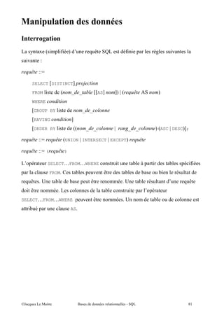 : 4 C " , "7" D                                 >                    7" " ,                '        ".
    ".       E

             EES

         SELECT aDISTINCTb
         FROM "               C       ' '                aaASb       bD Y C                          D
         WHERE

         aGROUP BY "                               ' '
         aHAVING                      b
         aORDER BY "                      CC           ' '           Y         ' '                  D CASC Y DESCDb;

             EES                  CUNION Y INTERSECT Y EXCEPTD

             EES (                )

     ,               SELECTNFROMNWHERE                                   "             ?,       "                 , "7"
,                      FROM                            , .   >                                           "
         >       B                                 ,    >                     B                                        >
    " >                                                                        " ,          ,
SELECTNFROMNWHERE ,                                .     >                    B
     "       ,                        AS




@A               5 "                           $                 "                                                  2(
 