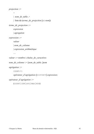 EES
        *
        Y         ' '           .*

        Y "             C       ' '              aAS       bD

            ' '                 EES
            +
        Y

    +             EES
        (
        Y         ' '
        Y +                 '   $
        N

(           EES              Y $ 4 ' '

        ' '                 EES a      ' '       .b

                  EES
        COUNT(*)
                        '*                  (aDISTINCTb +       )

                '*                    EES
        CCOUNT Y SUM Y AVG Y MAX Y MIND




@A              5 "                    $               "            2
 
