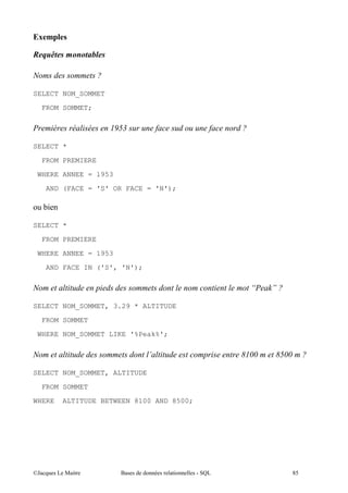 ;9




SELECT NOM_SOMMET

  FROM SOMMET;

                    %"
                     56

SELECT *
  FROM PREMIERE

 WHERE ANNEE = 1953

     AND (FACE = 'S' OR FACE = 'N');

     "

SELECT *

 FROM PREMIERE

 WHERE ANNEE = 1953
     AND FACE IN ('S', 'N');

                                            7    8

SELECT NOM_SOMMET, 3.29 * ALTITUDE
  FROM SOMMET

 WHERE NOM_SOMMET LIKE '%Peak%';

                               *           !#
                                            %#   !#
                                                  "#

SELECT NOM_SOMMET, ALTITUDE

  FROM SOMMET
WHERE    ALTITUDE BETWEEN 8100 AND 8500;




@A       5 "          $            "                 2-
 