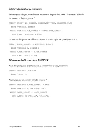 9              $                                       !#
                                                        %#           *
                     (

SELECT SOMMET.NOM_SOMMET, SOMMET.ALTITUDE, PREMIERE.FACE
    FROM PREMIERE, SOMMET

 WHERE PREMIERE.NOM_SOMMET = SOMMET.NOM_SOMMET
     AND SOMMET.ALTITUDE > 8100;

     "         "'            PREMIERE       SOMMET ,     :   :   P   S

SELECT S.NOM_SOMMET, S.ALTITUDE, P.FACE

    FROM PREMIERE P, SOMMET S

 WHERE P.NOM_SOMMET = S.NOM_SOMMET
     AND S.ALTITUDE > 8100;




                                                 *

SELECT DISTINCT GRIMPEUR

    FROM CONQUETE;

                                $

SELECT DISTINCT P.NOM_SOMMET, P.FACE

    FROM PREMIERE P, LOCALISATION L
 WHERE P.NOM_SOMMET = L.NOM_SOMMET

     AND L.PAYS IN ('Nepal', 'Chine');




@A       5 "             $              "                                2/
 