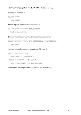! !   " #    $%&'$(       $ %)$ +
                                               (   *



SELECT COUNT(*)

    FROM SOMMET;

     "   ?,     "         LOCALISATION

SELECT COUNT(DISTINCT NOM_SOMMET)

    FROM LOCALISATION;

)                                +

SELECT MIN(ALTITUDE), AVG(ALTITUDE), MAX(ALTITUDE)

    FROM SOMMET;

:

SELECT SUM(S.ALTITUDE)
    FROM SOMMET S, CONQUETE C

WHERE C.GRIMPEUR = 'Messner'

     AND C.NOM_SOMMET = S.NOM_SOMMET;

CB                    ,         7 "   "           "D




@A        5 "             $               "             20
 