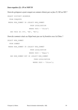 ,         "+
               /

                                          $            -   1

SELECT DISTINCT GRIMPEUR

  FROM CONQUETE
 WHERE NOM_SOMMET IN (SELECT NOM_SOMMET

                           FROM LOCALISATION
                          WHERE PAYS = 'Chine')

     AND FACE IN ('N', 'NE', 'NO');

                                                  (   0$

SELECT NOM_SOMMET

 FROM SOMMET

WHERE NOM_SOMMET IN (SELECT NOM_SOMMET

                          FROM LOCALISATION
                          WHERE PAYS = 'Népal')

     AND NOM_SOMMET NOT IN (SELECT NOM_SOMMET

                              FROM LOCALISATION

                             WHERE PAYS = 'Chine');




@A       5 "          $               "                    2&
 