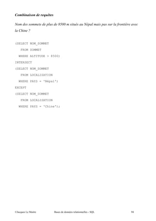 !#
                              "#        (
  0$


(SELECT NOM_SOMMET

     FROM SOMMET
  WHERE ALTITUDE > 8500)

INTERSECT

(SELECT NOM_SOMMET
     FROM LOCALISATION
  WHERE PAYS = 'Népal')

EXCEPT

(SELECT NOM_SOMMET

     FROM LOCALISATION
  WHERE PAYS = 'Chine');




@A       5 "             $         "   &+
 
