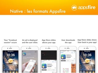 Native : les formats Appsfire 
 