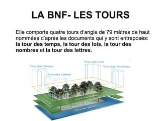 LA BNF- LES TOURS Elle comporte quatre tours d’angle de 79 mètres de haut nommées d’après les documents qui y sont entreposés:  la tour des temps, la tour des lois, la tour des nombres  et  la tour des lettres. 