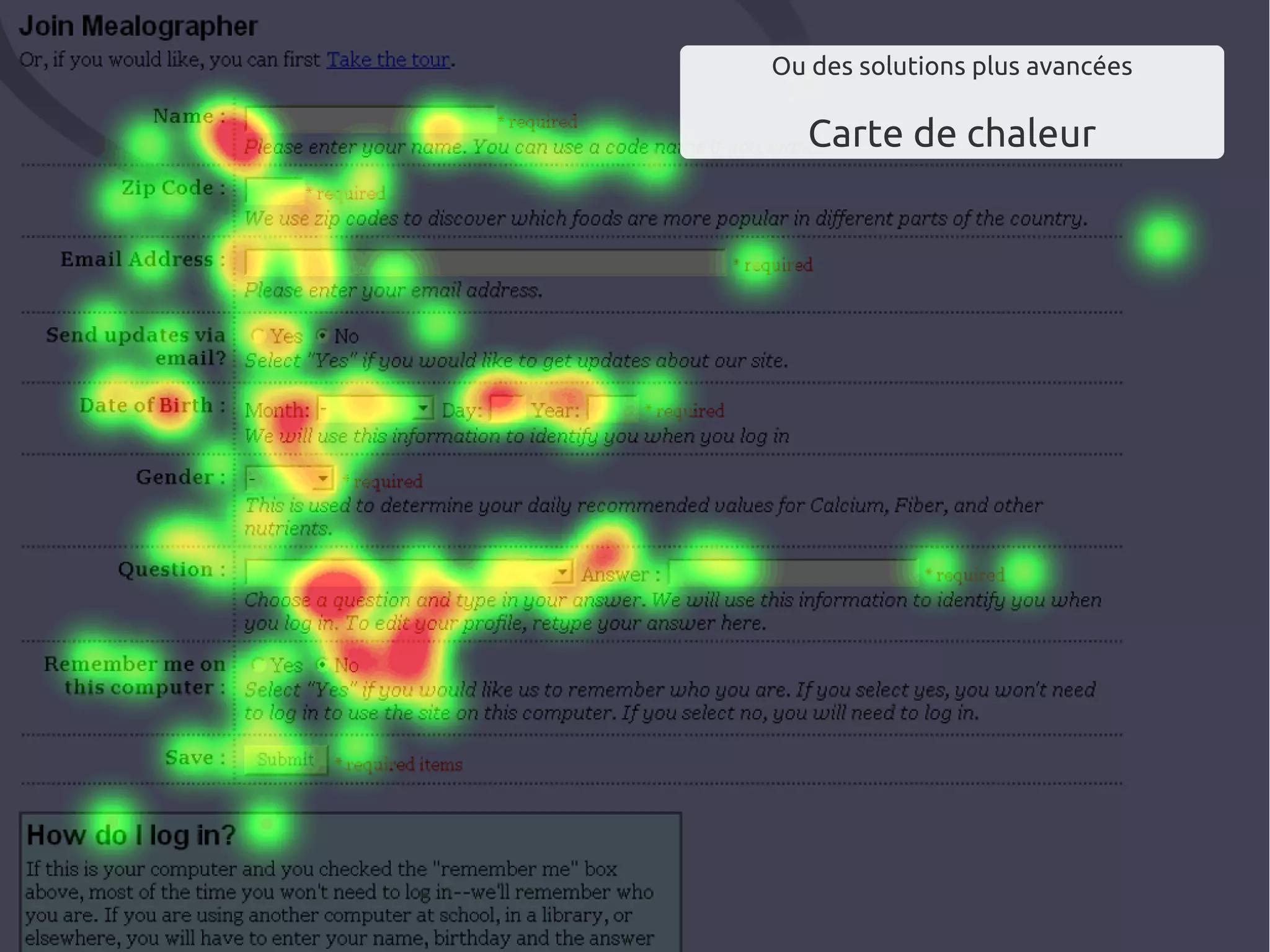 Ou des solutions plus avancées
Carte de chaleur