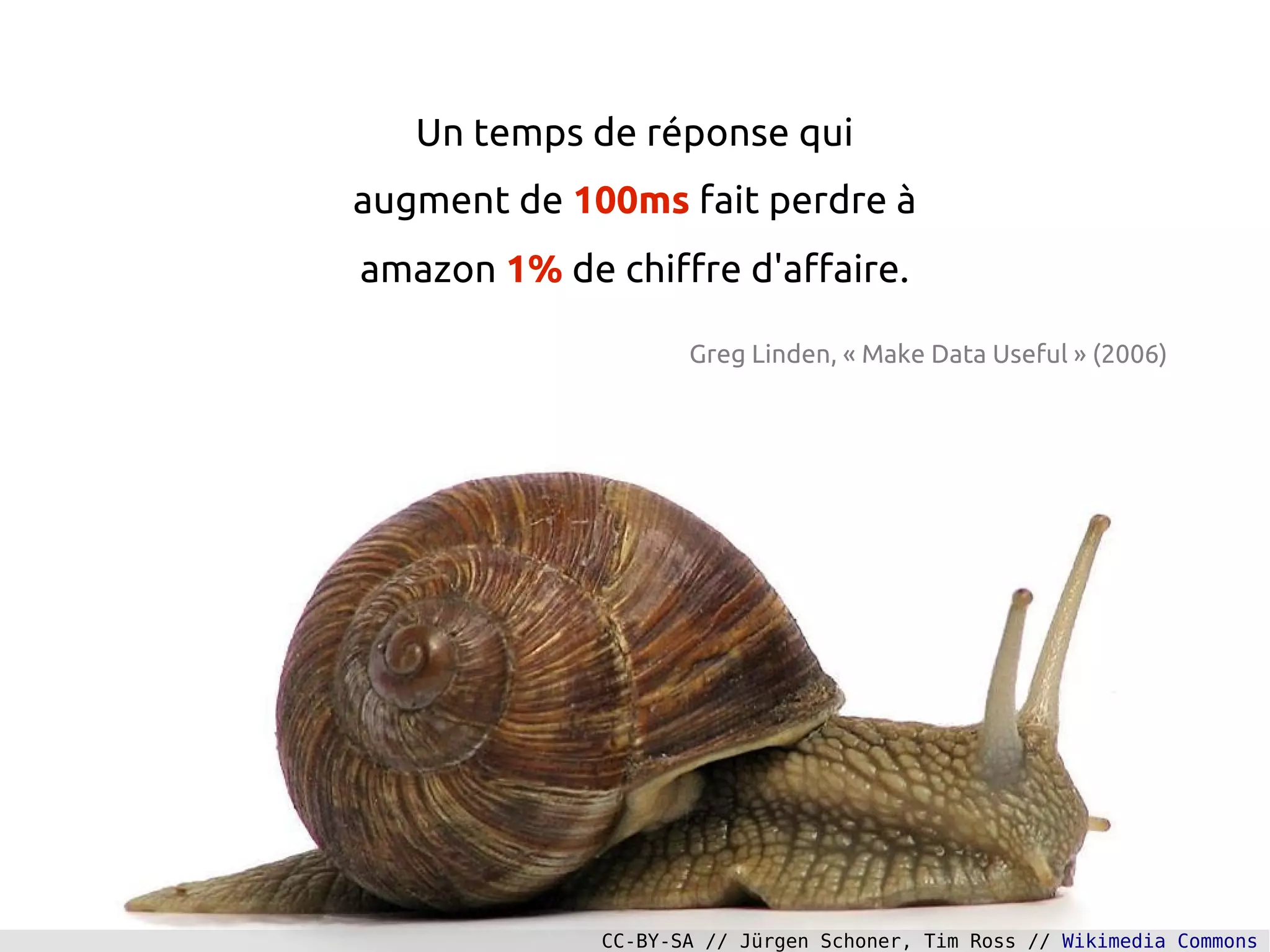 Un temps de réponse qui
augment de 100ms fait perdre à
amazon 1% de chiffre d'affaire.
Greg Linden, « Make Data Useful » (2006)
CC-BY-SA // Jürgen Schoner, Tim Ross // Wikimedia Commons