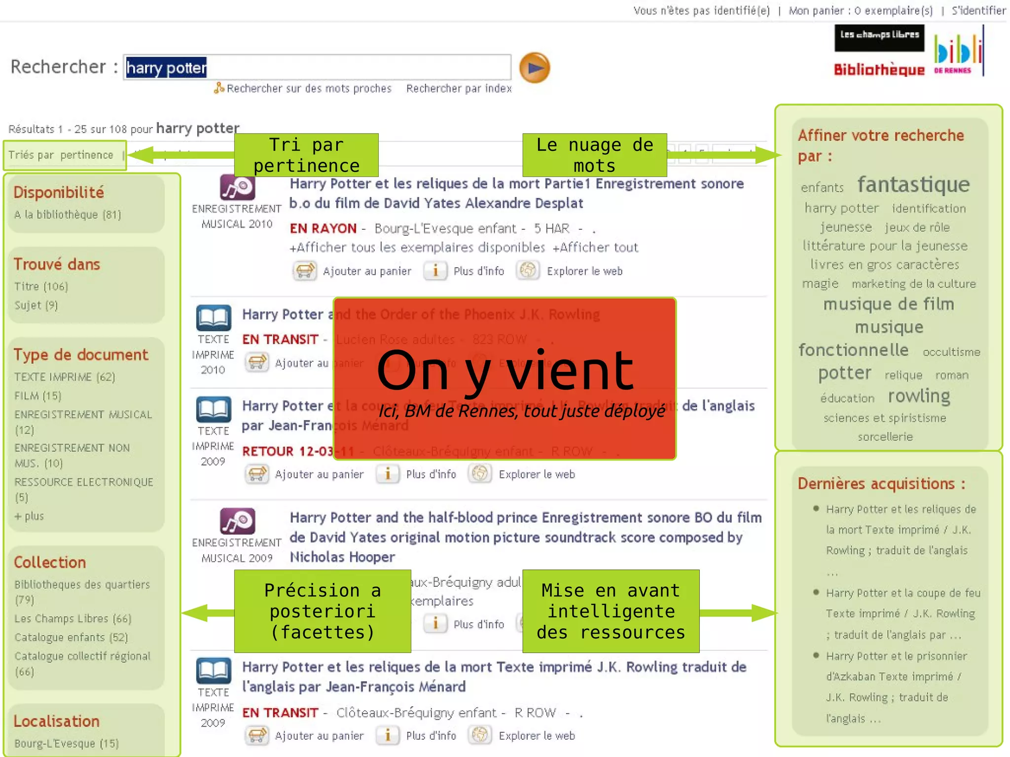 Tri par Le nuage de
pertinence mots
On y vient
Ici, BM de Rennes, tout juste déployé
Précision a Mise en avant
posteriori intelligente
(facettes) des ressources