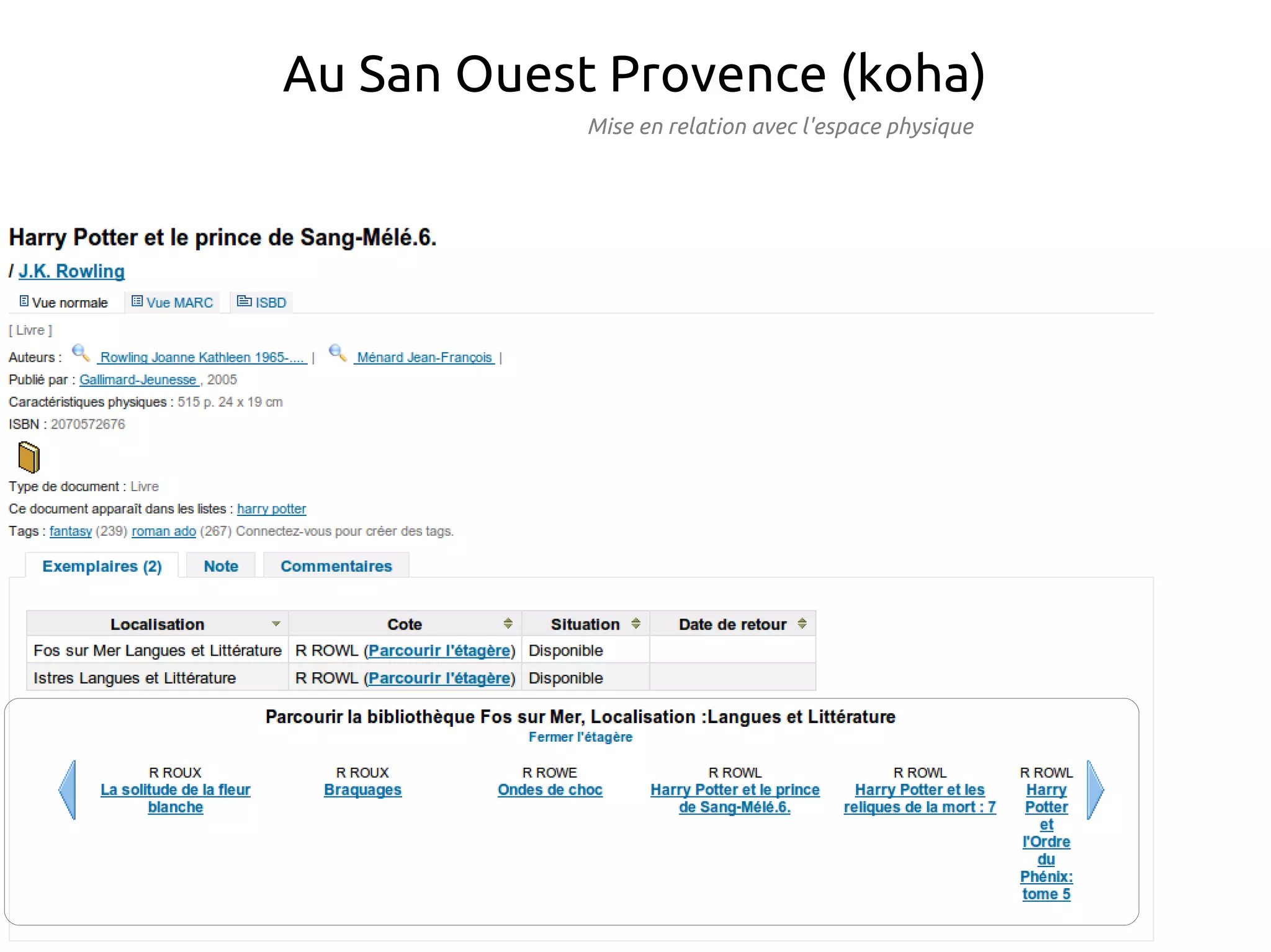 Au San Ouest Provence (koha)
Mise en relation avec l'espace physique