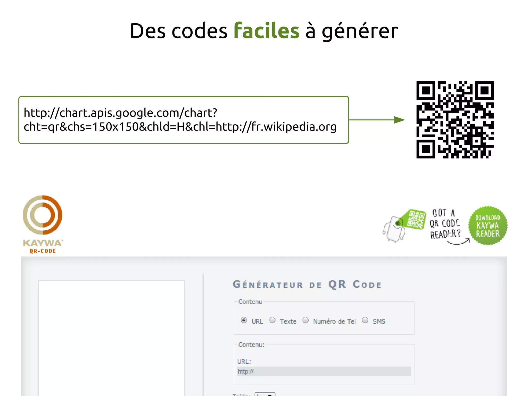 Des codes faciles à générer
http://chart.apis.google.com/chart?
cht=qr&chs=150x150&chld=H&chl=http://fr.wikipedia.org