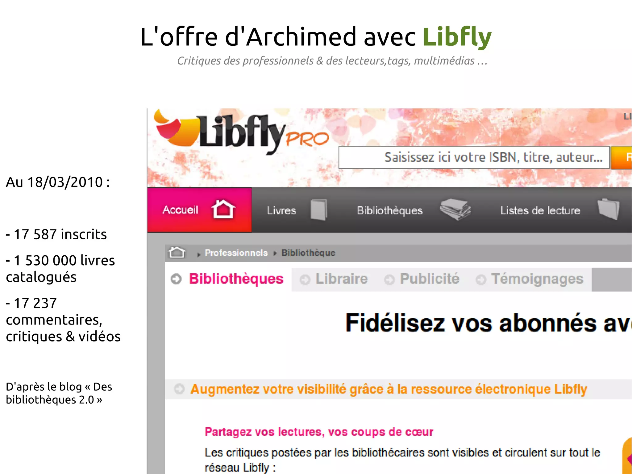 L'offre d'Archimed avec Libfly
Critiques des professionnels & des lecteurs,tags, multimédias …
Au 18/03/2010 :
- 17 587 inscrits
- 1 530 000 livres
catalogués
- 17 237
commentaires,
critiques & vidéos
D'après le blog « Des
bibliothèques 2.0 »