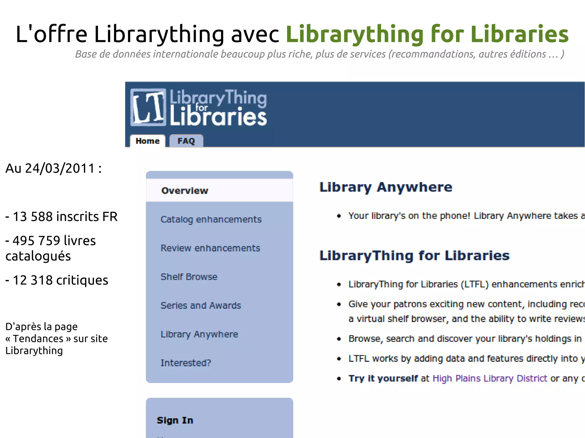 L'offre Librarything avec Librarything for Libraries
Base de données internationale beaucoup plus riche, plus de services (recommandations, autres éditions … )
Au 24/03/2011 :
- 13 588 inscrits FR
- 495 759 livres
catalogués
- 12 318 critiques
D'après la page
« Tendances » sur site
Librarything