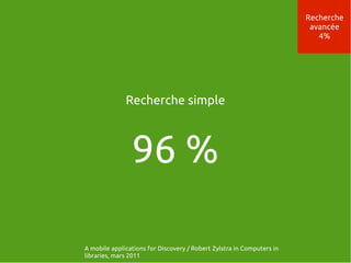 Recherche
                                                                        avancée
                                                                          4%




              Recherche simple



                96 %

A mobile applications for Discovery / Robert Zylstra in Computers in
libraries, mars 2011
 