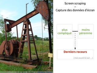 Screen scraping
                                                         –
                                            Capture des données d'écran




                                               plus              moins
                                             compliqué          pérennne




                                                 Derniers recours
                                                         ( mais souvent le seul … )




CC-BY-SA // Jacekgal // Wikimedia Commons
 