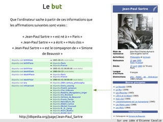 Le but
Que l'ordinateur sache à partir de ces informations que
les affirmations suivantes sont vraies :


        « Jean-Paul Sartre » « est né à » « Paris »
       « Jean-Paul Sartre » « a écrit » « Huis clos »
 « Jean-Paul Sartre » « est le compagnon de » « Simone
                      de Beauvoir »




      http://dbpedia.org/page/Jean-Paul_Sartre
                                                          Sur une idée d'Étienne Cavalié
 
