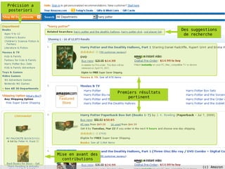 Précision a
 posteriori



                                                       Des suggestions
                                                        de recherche




                                  Premiers résultats
                                       pertinent




              Mise en avant des
                contributions
                                                               (c) Amazon
 