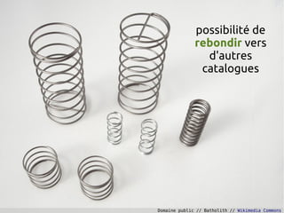 possibilité de
              rebondir vers
                d'autres
               catalogues




Domaine public // Batholith // Wikimedia Commons
 