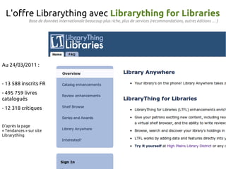 L'offre Librarything avec Librarything for Libraries
              Base de données internationale beaucoup plus riche, plus de services (recommandations, autres éditions … )




Au 24/03/2011 :


- 13 588 inscrits FR
- 495 759 livres
catalogués
- 12 318 critiques


D'après la page
« Tendances » sur site
Librarything
 